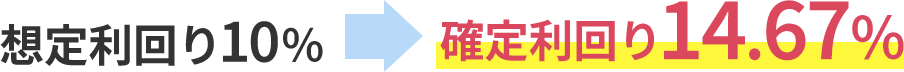 想定利回り10％確定利回り14.67％